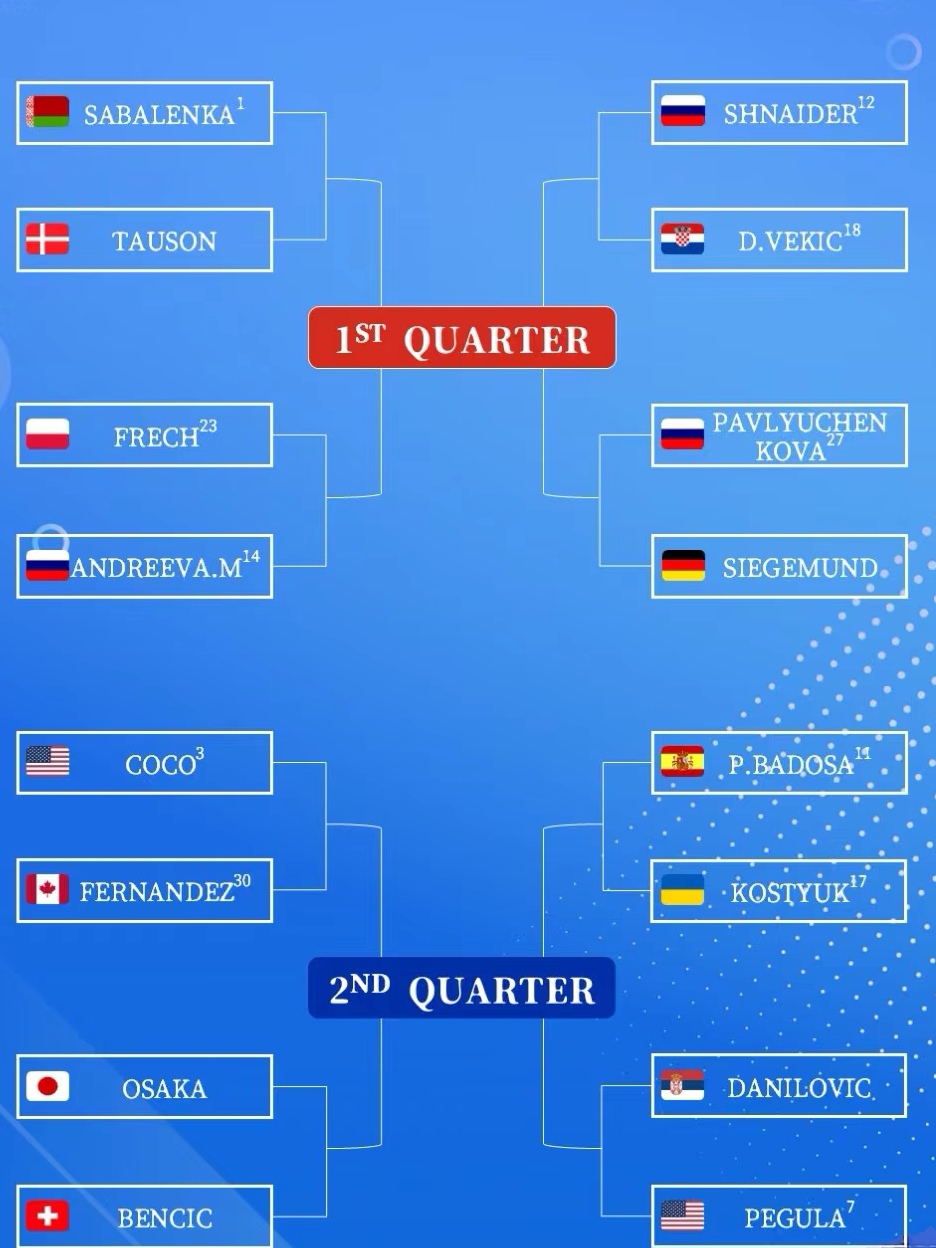 Leyu Sports (乐鱼体育)-&quot;国际合作推动全球网球普及&quot;