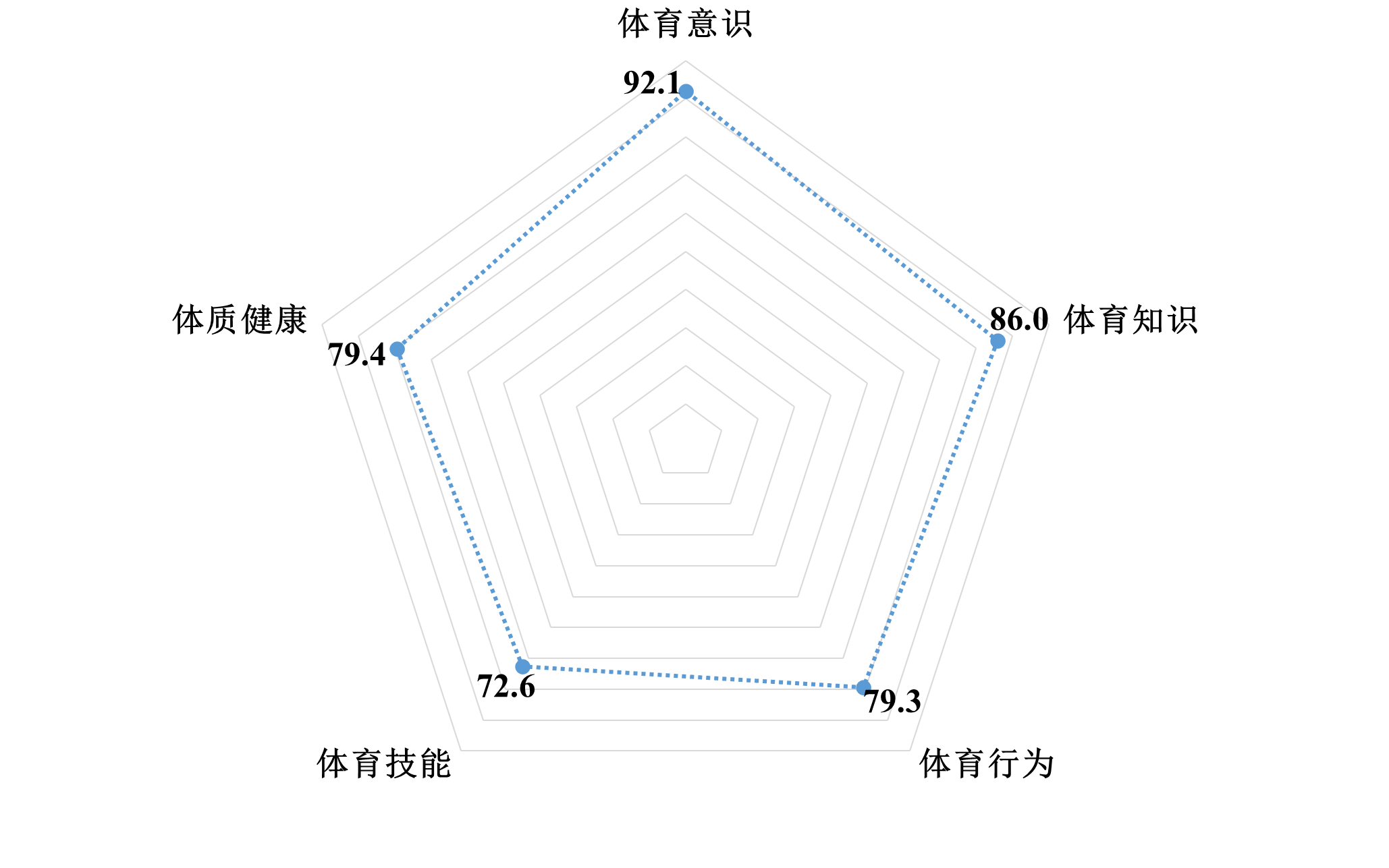 包含乐鱼体育:中国女足亚运会战术体系构建:基于大数据分析与对手特点的词条 包含乐鱼体育:中国女足亚运会战术体系构建:基于大数据分析与对手特点的词条