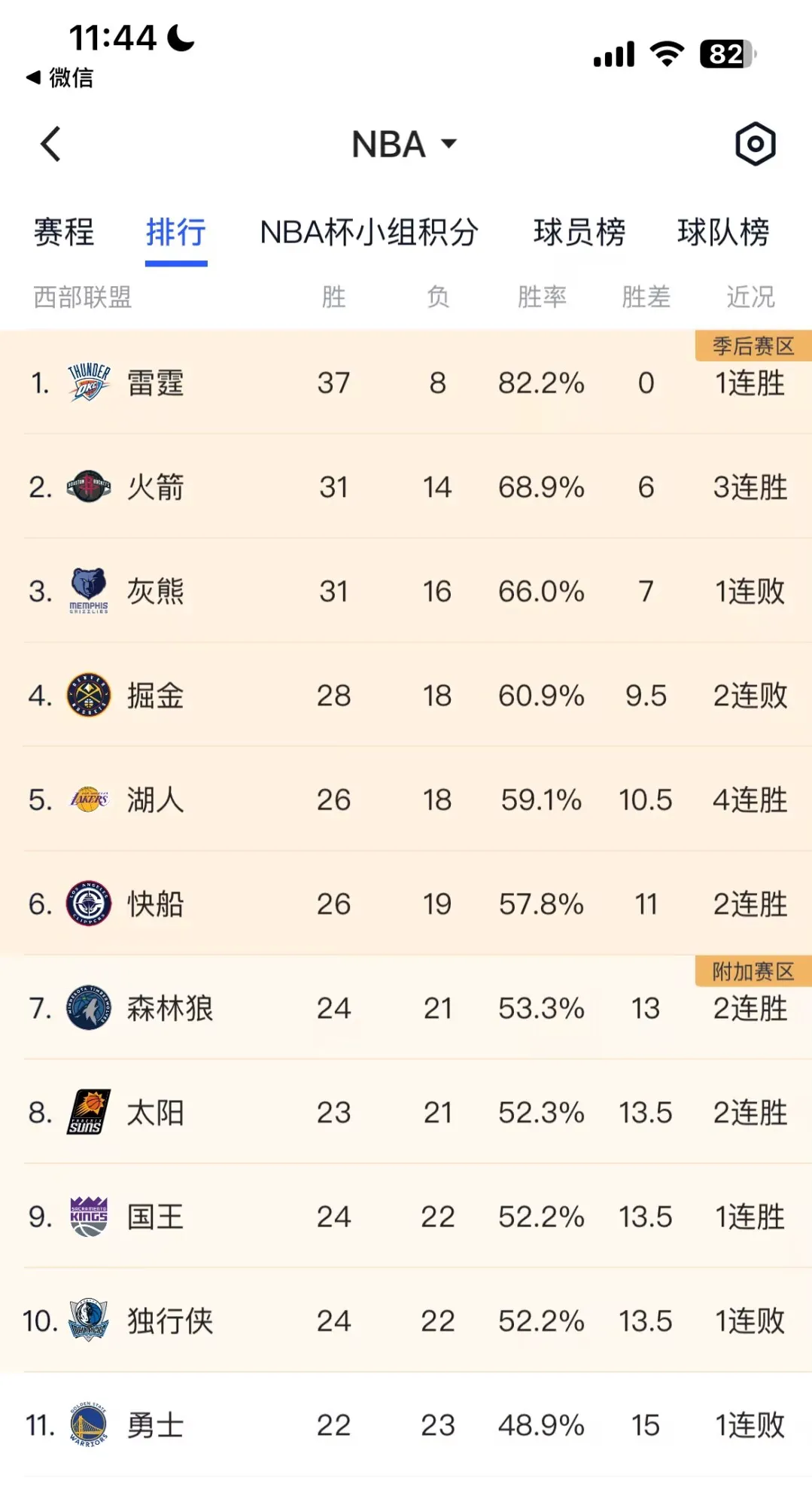 乐鱼体育:湖人队新赛季的挑战:如何应对激烈的竞争,脱颖而出,实现目标,赢得总冠军?的简单介绍 乐鱼体育:湖人队新赛季的挑战:如何应对激烈的竞争,脱颖而出,实现目标,赢得总冠军?的简单介绍