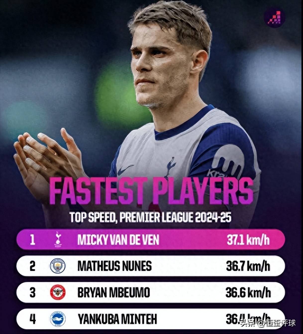 乐鱼体育:英超的国际球员引进:对年轻本土球员的影响 乐鱼体育:英超的国际球员引进:对年轻本土球员的影响