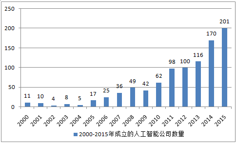 关于乐鱼体育:高球赛场上的震撼时刻,历史性的回顾与分析的信息 关于乐鱼体育:高球赛场上的震撼时刻,历史性的回顾与分析的信息